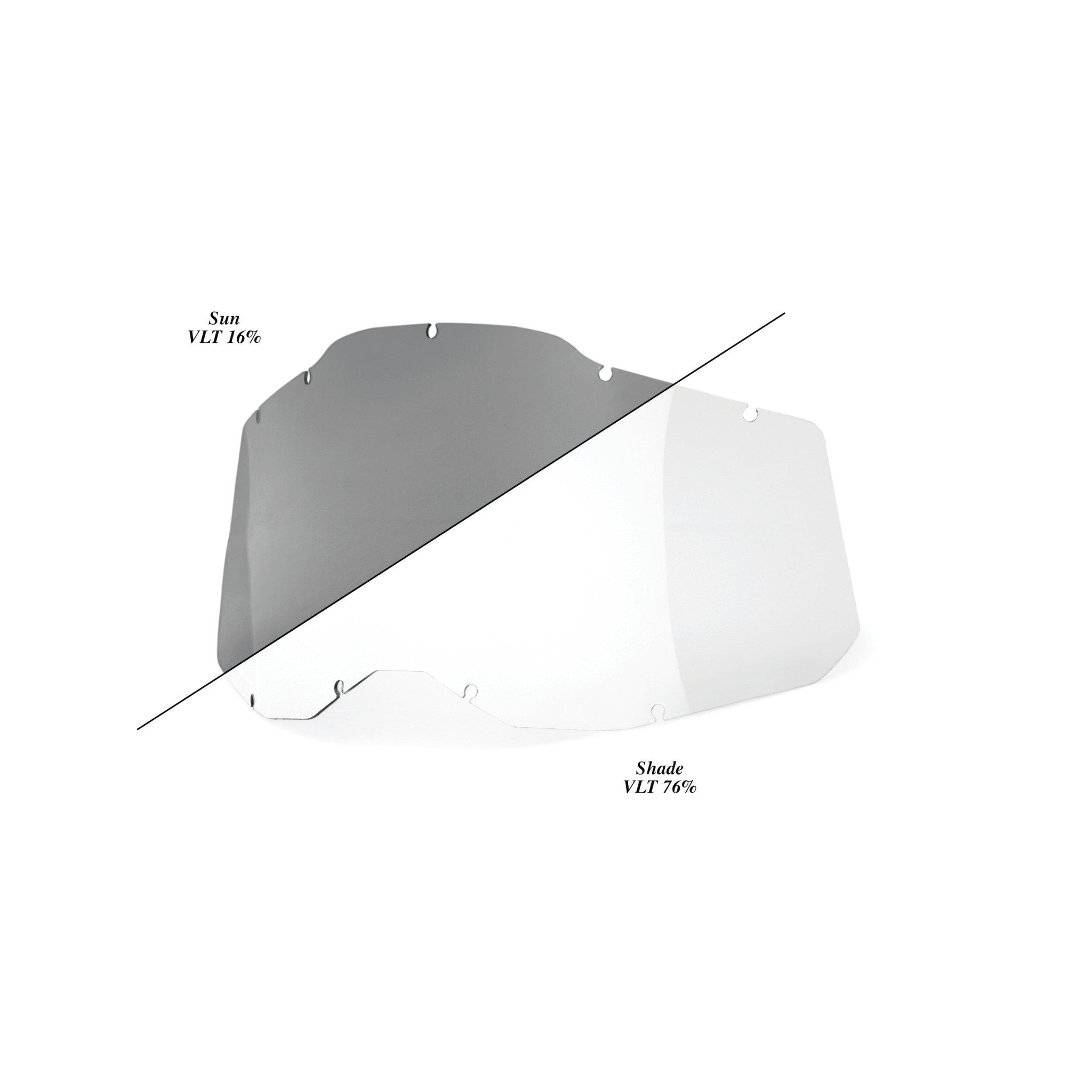100% Gen 2 RC2/AC2/ST2 Replacement Lenses - MojoMotoSport.com