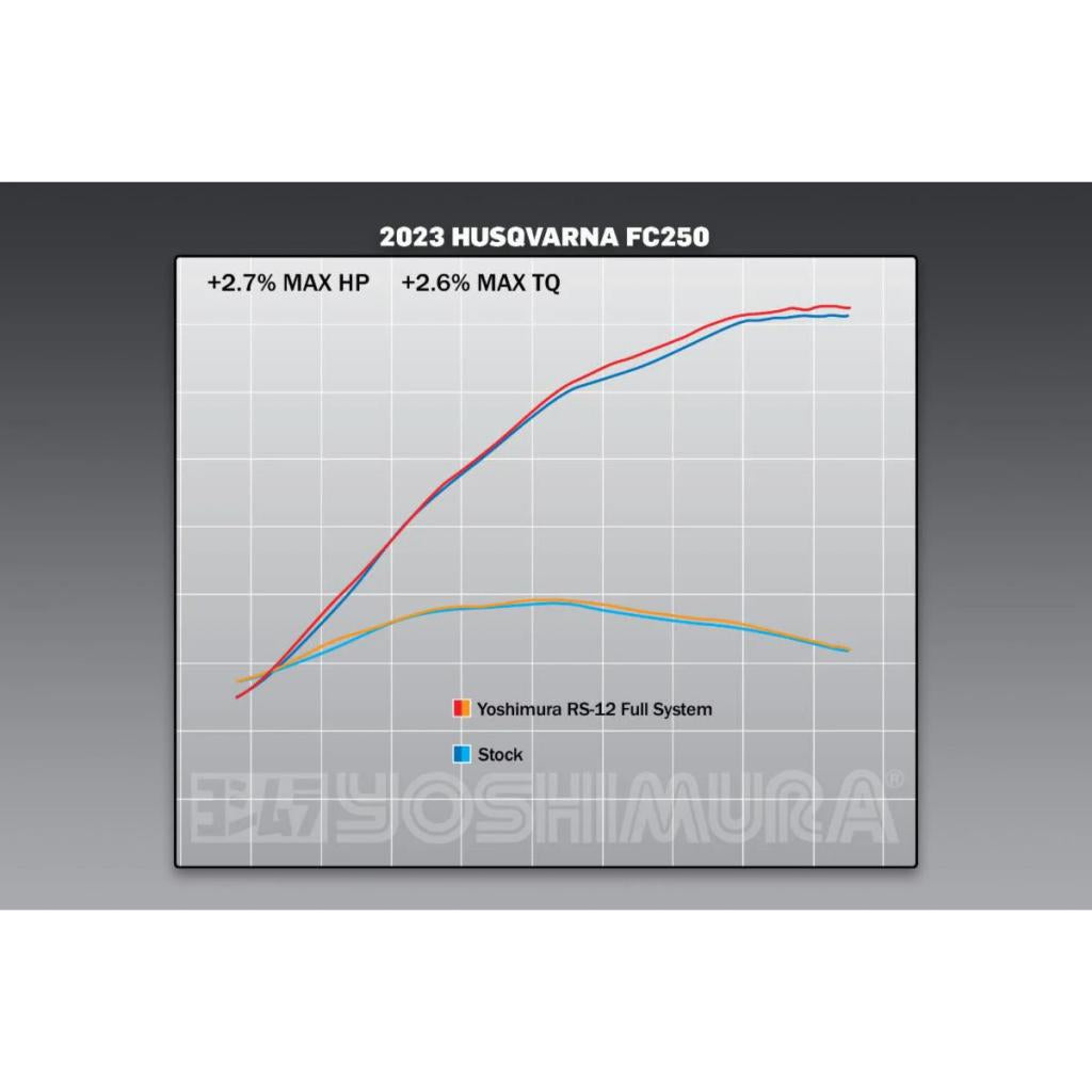 يوشيمورا RS-12 سلسلة العادم التوقيع 2023 KTM / Husqvarna 250 / 350F | 262540s320