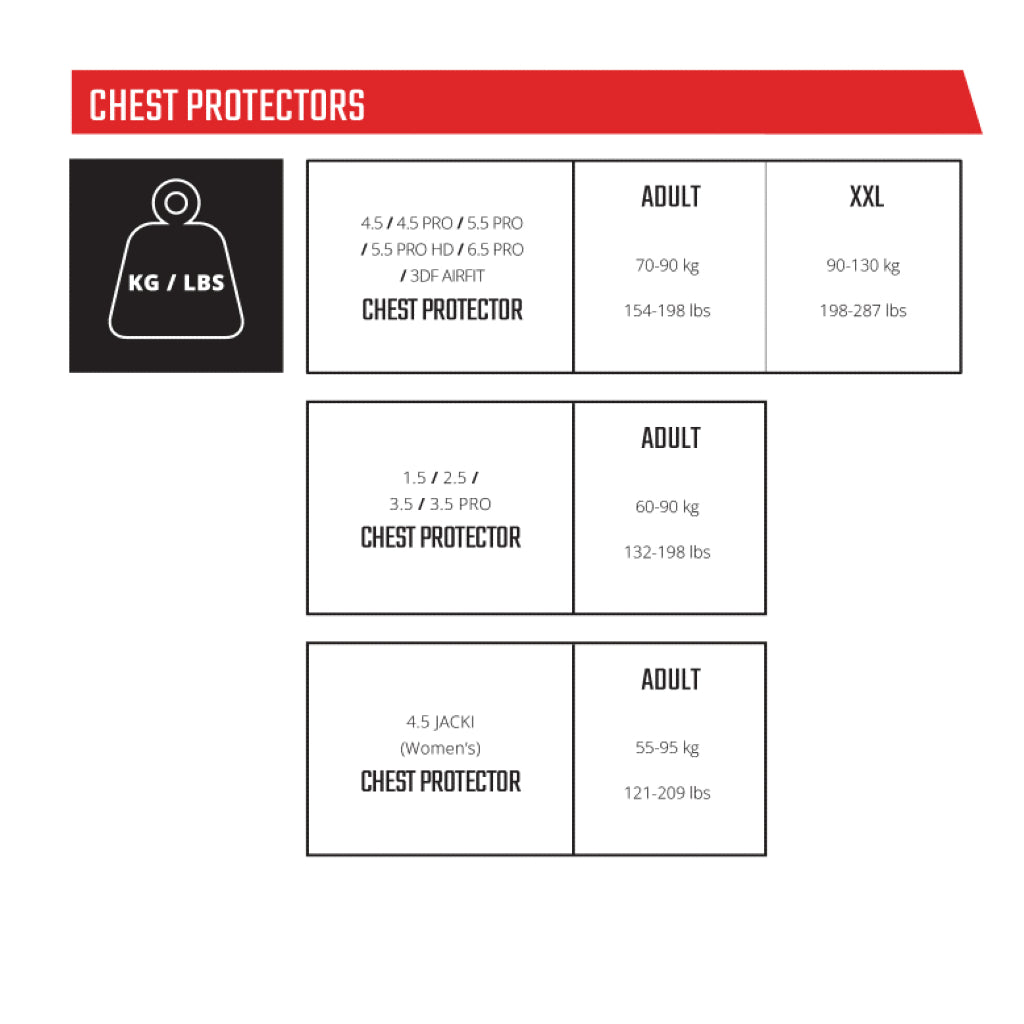 Leatt 1.5 Torque Chest Protector V23
