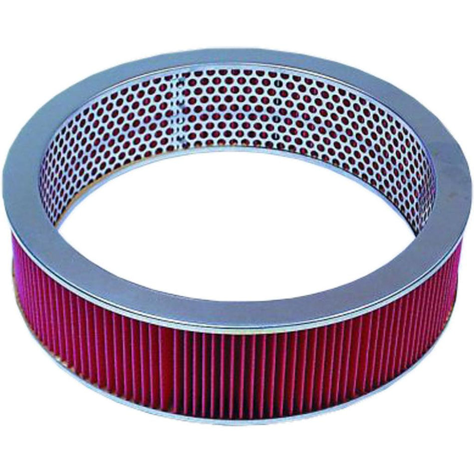 Hiflo Air Filter | HFA1911 - MojoMotoSport.com