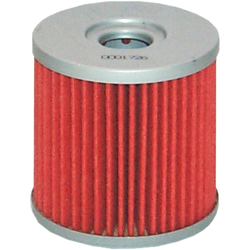 Hiflo Oil Filter | HF681 - MojoMotoSport.com