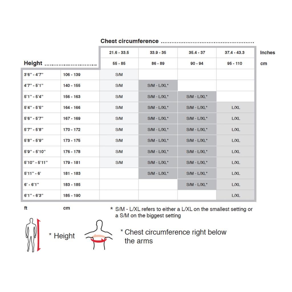 Leatt 4.5 Neck Brace V23 - MojoMotoSport.com
