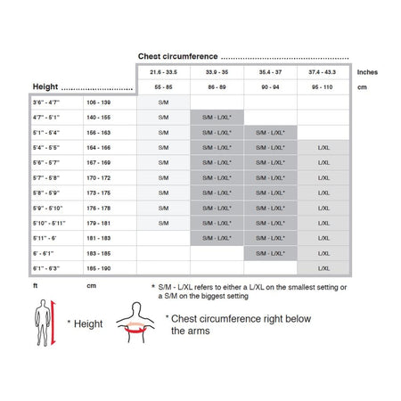 Leatt 4.5 Neck Brace V23 - MojoMotoSport.com