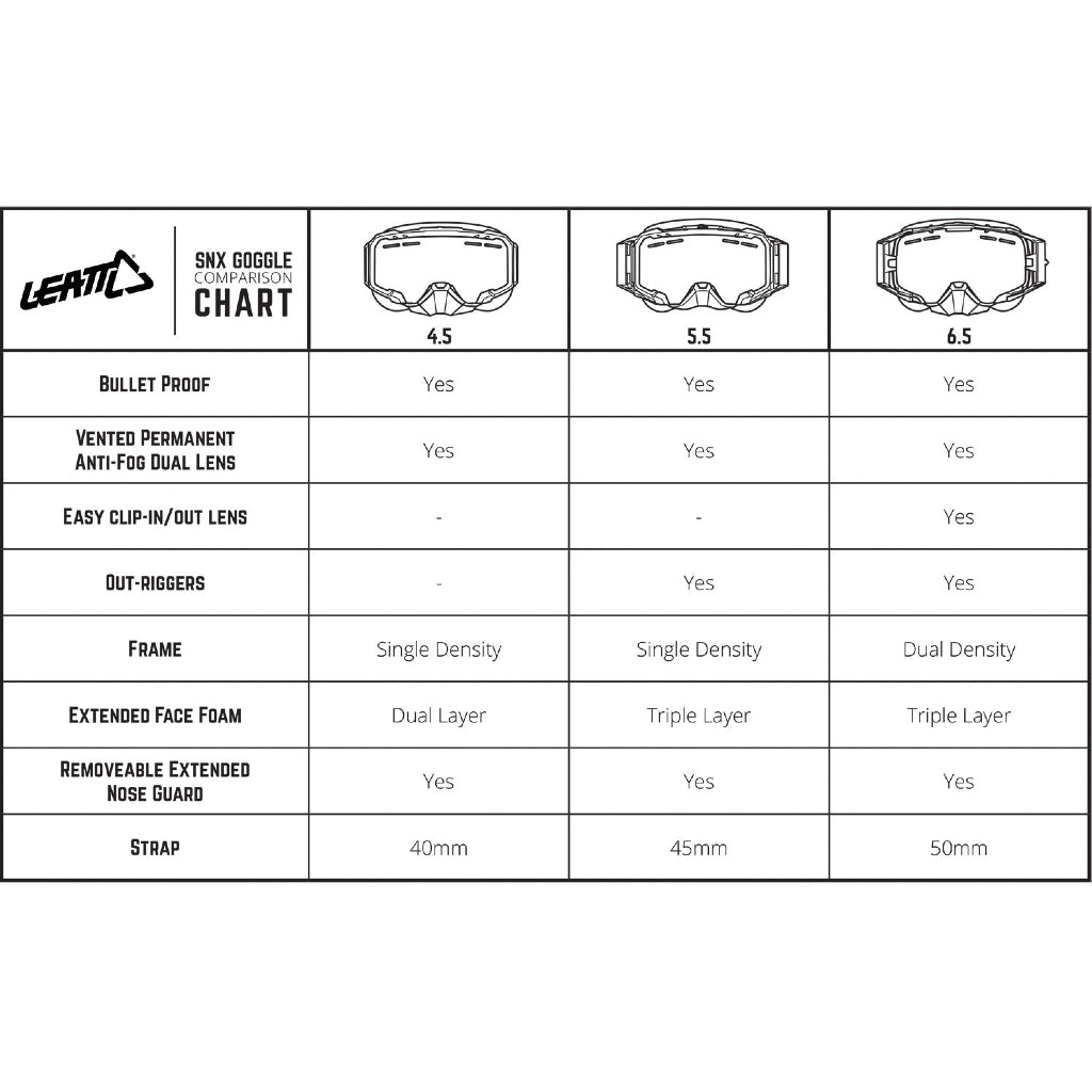 Leatt 6.5 Velocity SNX Iriz Goggles V23 - MojoMotoSport.com