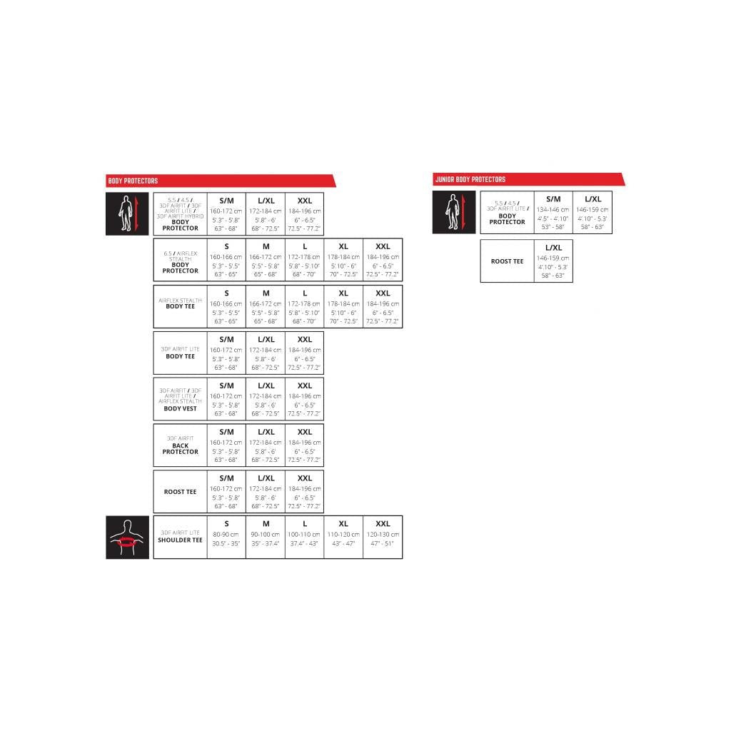 Leatt Body Protector 5.5 - MojoMotoSport.com