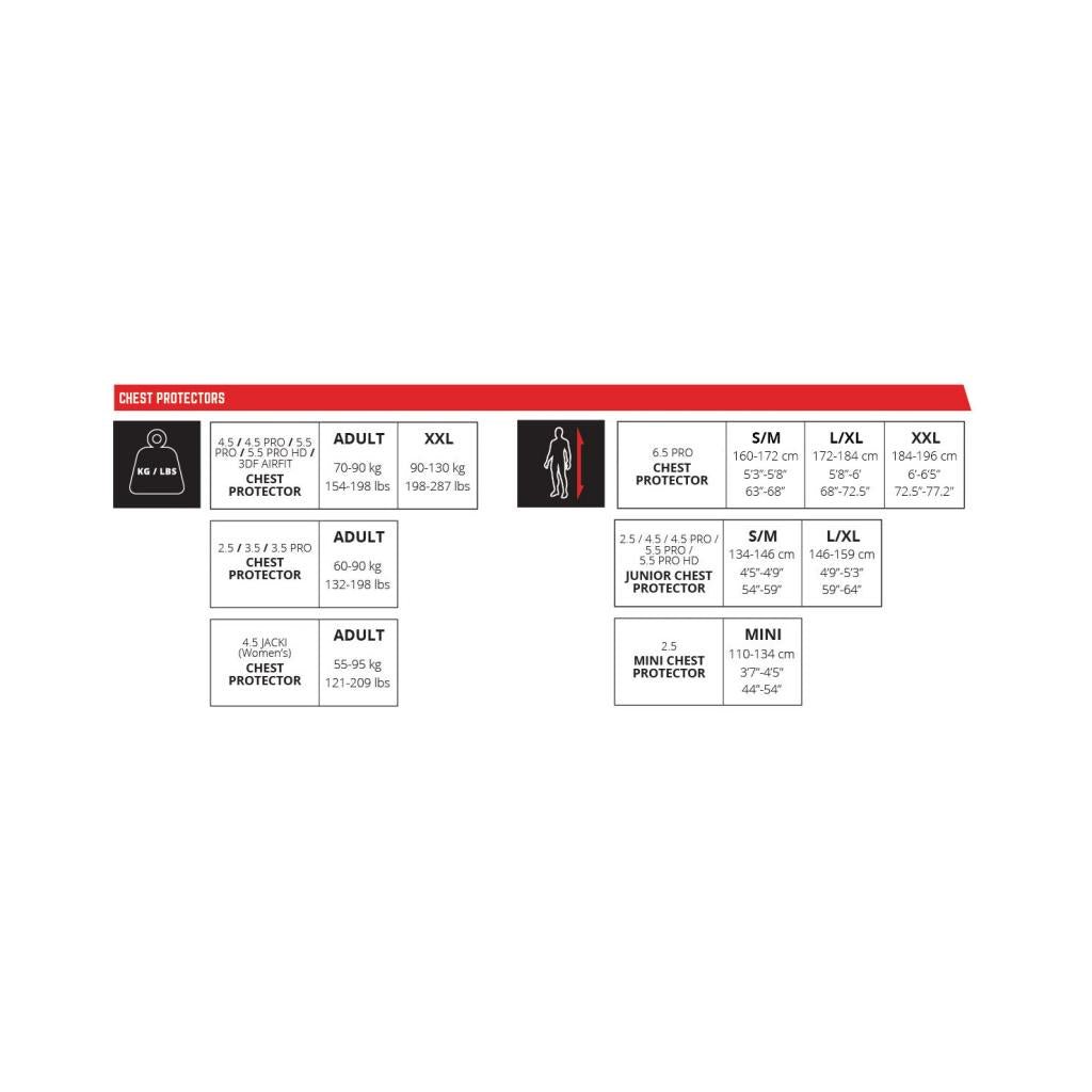 Leatt Chest Protector 3.5 - MojoMotoSport.com