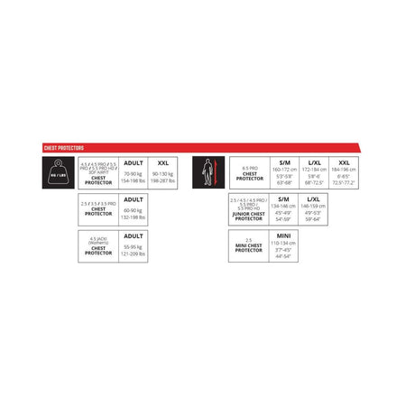 Leatt Chest Protector 4.5 Pro - MojoMotoSport.com