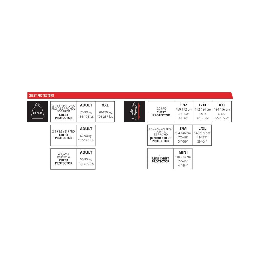 Leatt Chest Protector 5.5 Pro - MojoMotoSport.com