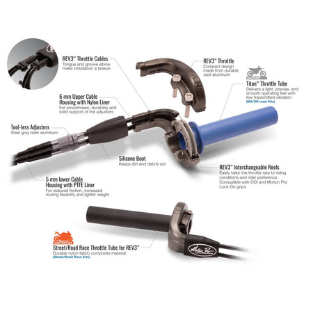 Motion Pro Rev3 Throttle Kit 2023 - UP KTM/HUS/GAS 125 - 300 2T | 01 - 3026 - MojoMotoSport.com