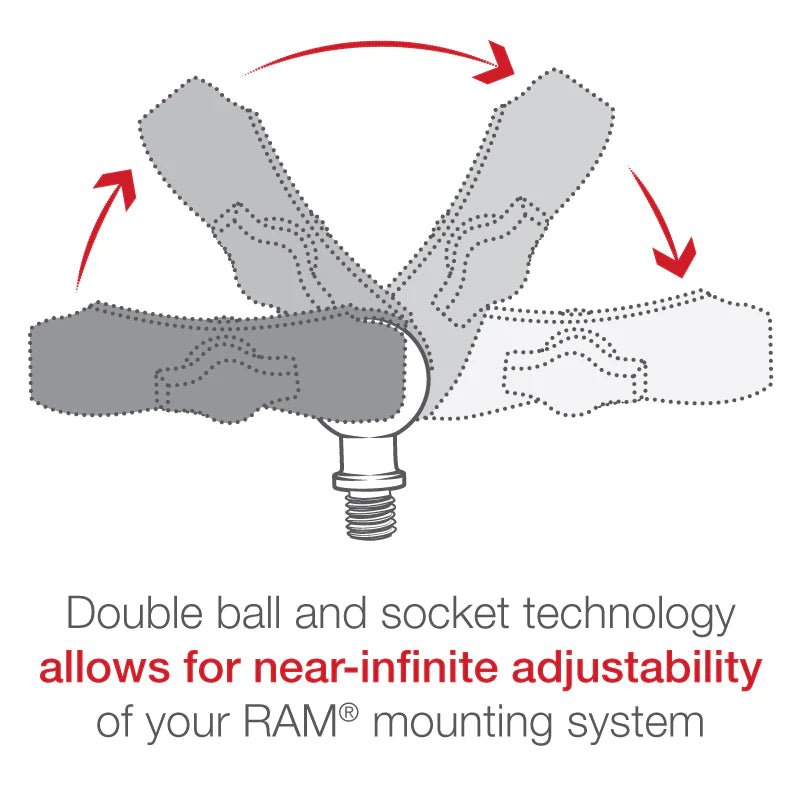 Ram Ball Adapter w/ M10 X 1.25 Threaded Post | RAM - B - 349U - MojoMotoSport.com