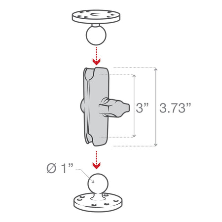 Ram Composite Double Socket Arm - B Size Medium | RAP - B - 201U - MojoMotoSport.com