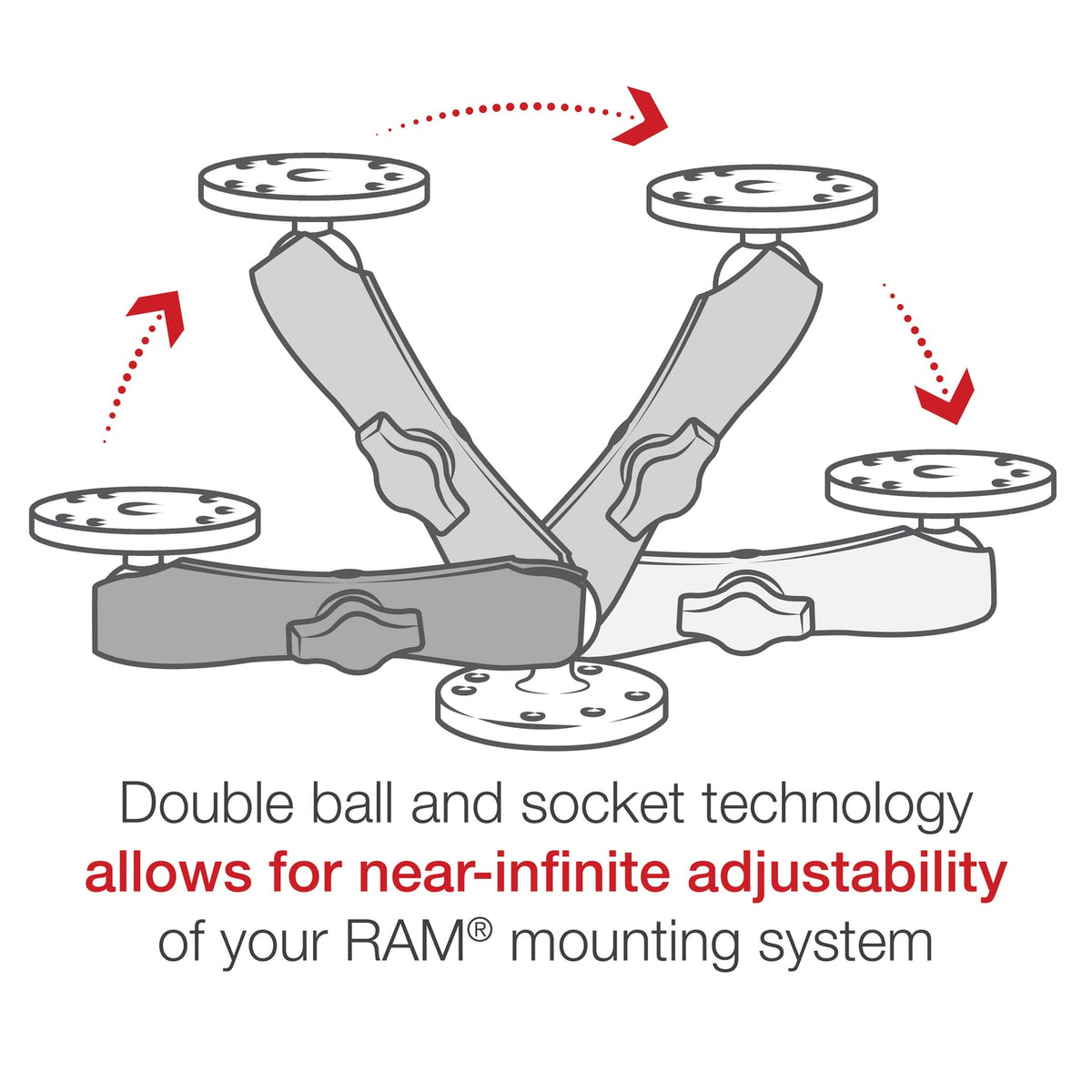 Ram Double Socket Arm - B Size Long | RAM - B - 201U - C - MojoMotoSport.com