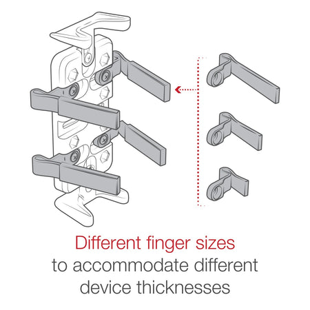 Ram Finger - Grip Universal GPS and Radio Holder | RAM - HOL - UN4U - MojoMotoSport.com