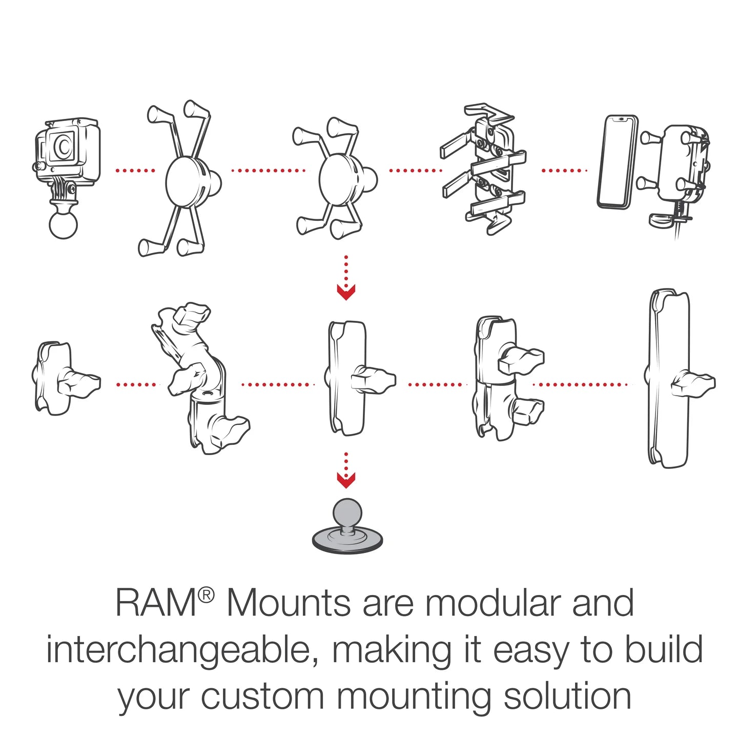 Ram Flex Adhesive Ball Base | RAP - B - 378U - MojoMotoSport.com