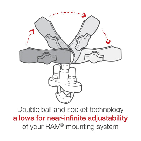 Ram Level Cup 16oz Drink Holder w/ U - Bolt Base - .5" - 1.25" Rails | RAM - B - 132R - MojoMotoSport.com