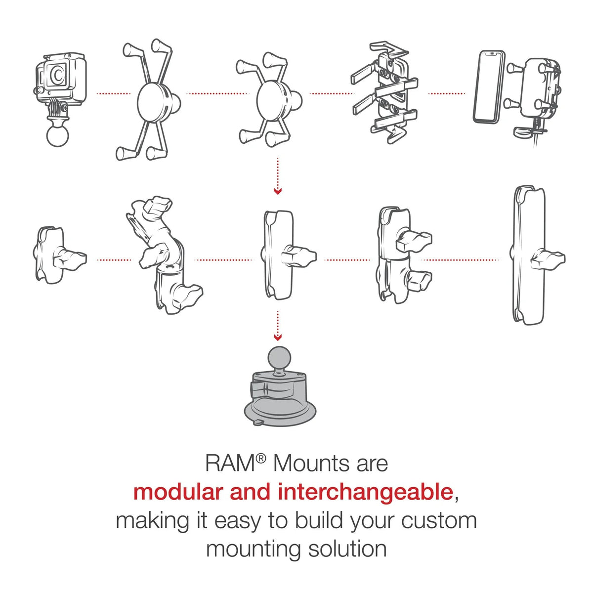Ram Twist - Lock Suction Cup Base w/ Ball | RAM - B - 224 - 1U - MojoMotoSport.com