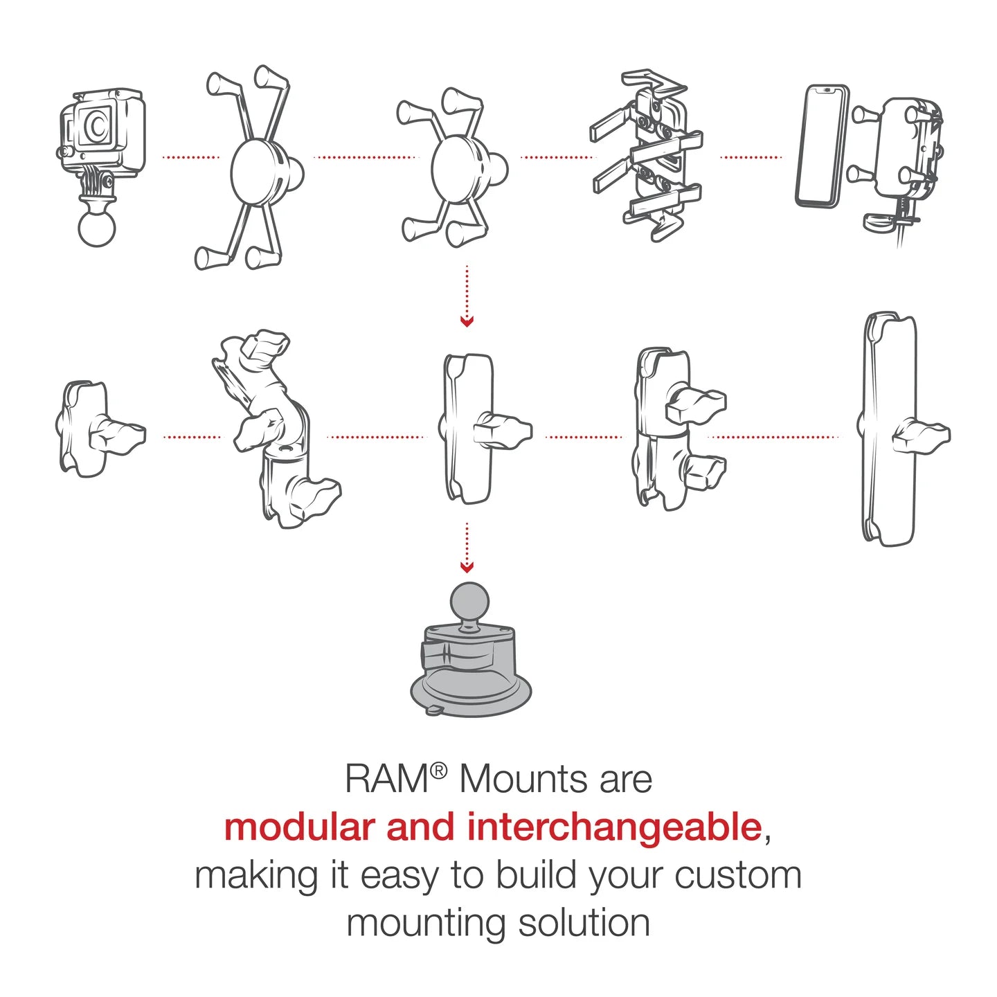 Ram Twist - Lock Suction Cup Base w/ Ball | RAM - B - 224 - 1U - MojoMotoSport.com