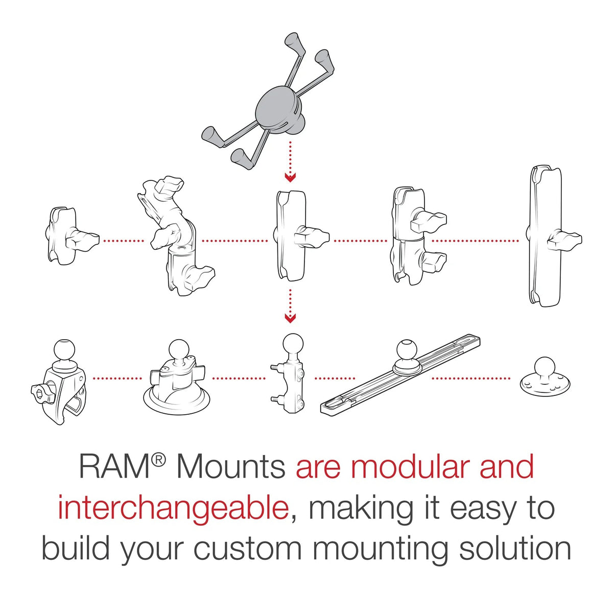 Ram X - Grip Large Phone Holder w/ Ball - B Size | RAM - HOL - UN10BU - MojoMotoSport.com