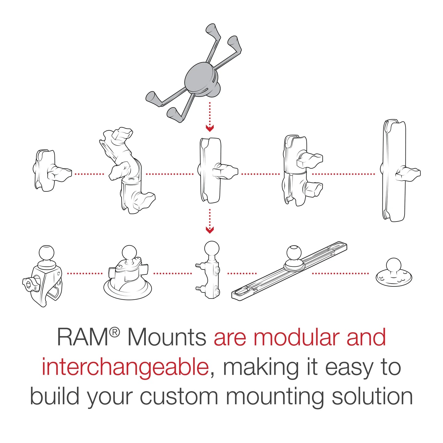 Ram X - Grip Large Phone Holder w/ Ball - B Size | RAM - HOL - UN10BU - MojoMotoSport.com