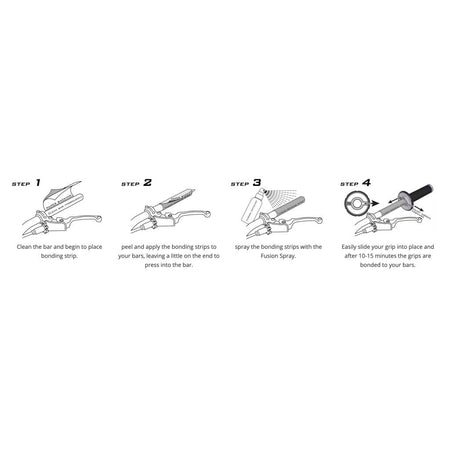 Risk Racing - Fusion 2 Moto Grips - MojoMotoSport.com