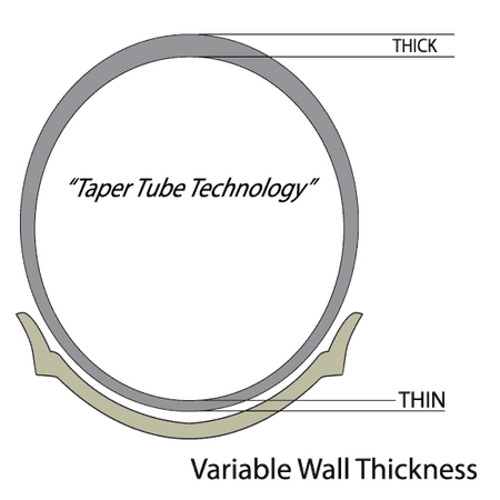 Sedona Performance Heavy Duty Tapered Tube - MojoMotoSport.com