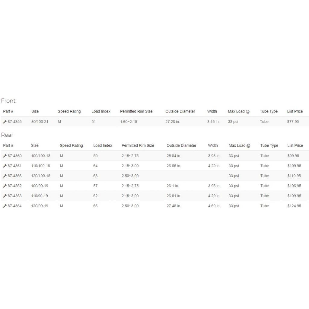 Shinko - 504, 505, 523 Series Hard Tire - MojoMotoSport.com