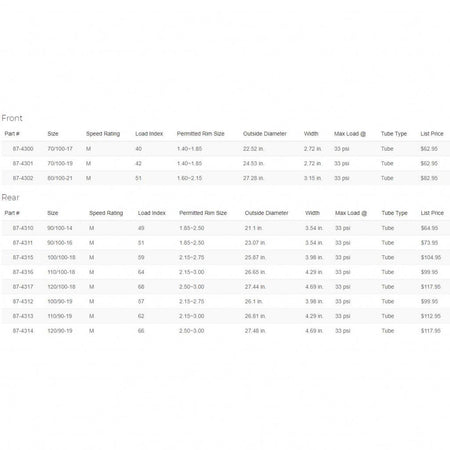 Shinko - 540 Series Mud/Sand Tire - MojoMotoSport.com