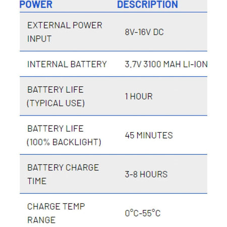 Trail Tech Voyager Pro GPS System ADV Universal | 922 - 123 - MojoMotoSport.com