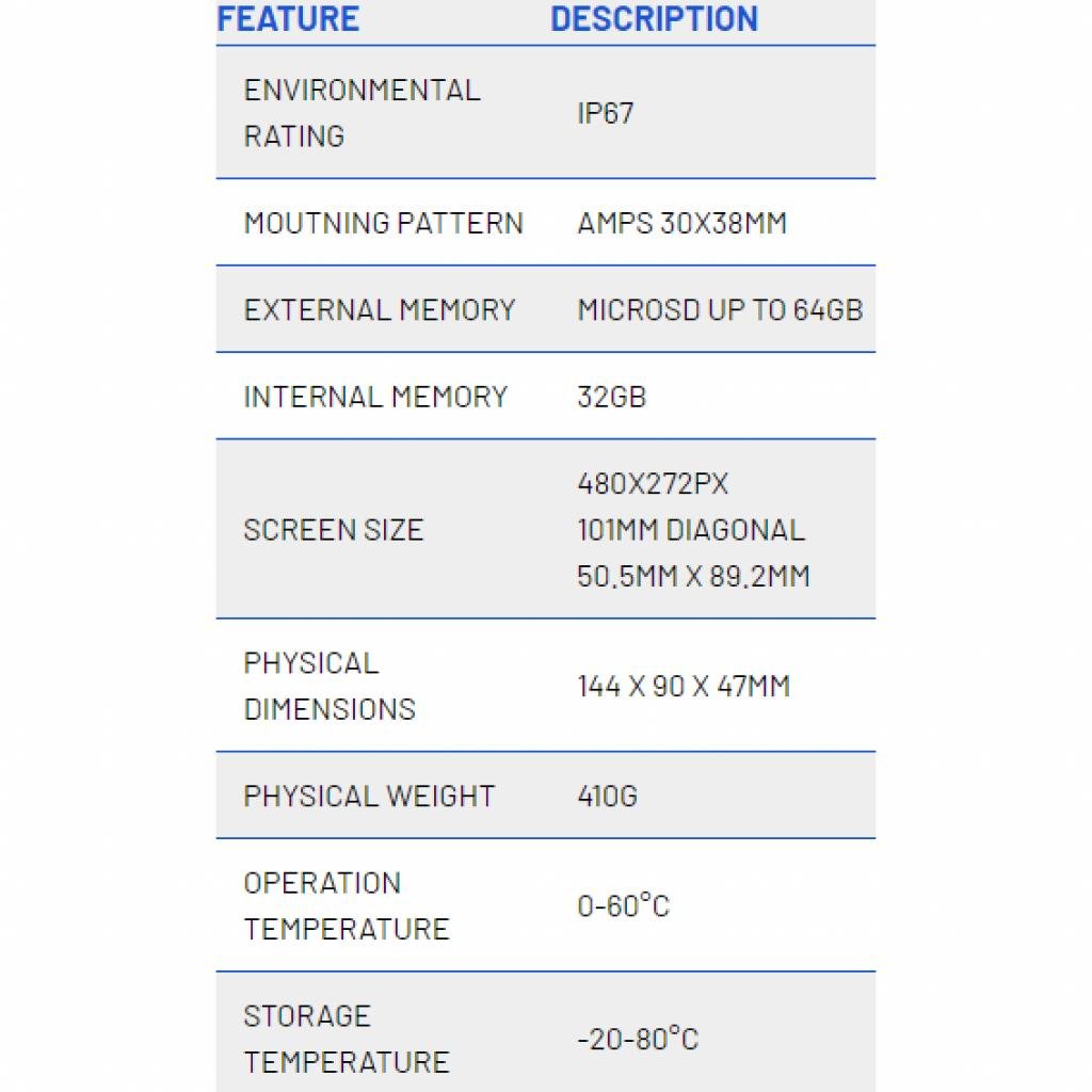 Trail Tech Voyager Pro GPS System (Fits Thermostats) | 922 - 132 - MojoMotoSport.com