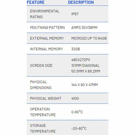 Trail Tech Voyager Pro GPS System (Fits Thermostats) | 922 - 132 - MojoMotoSport.com