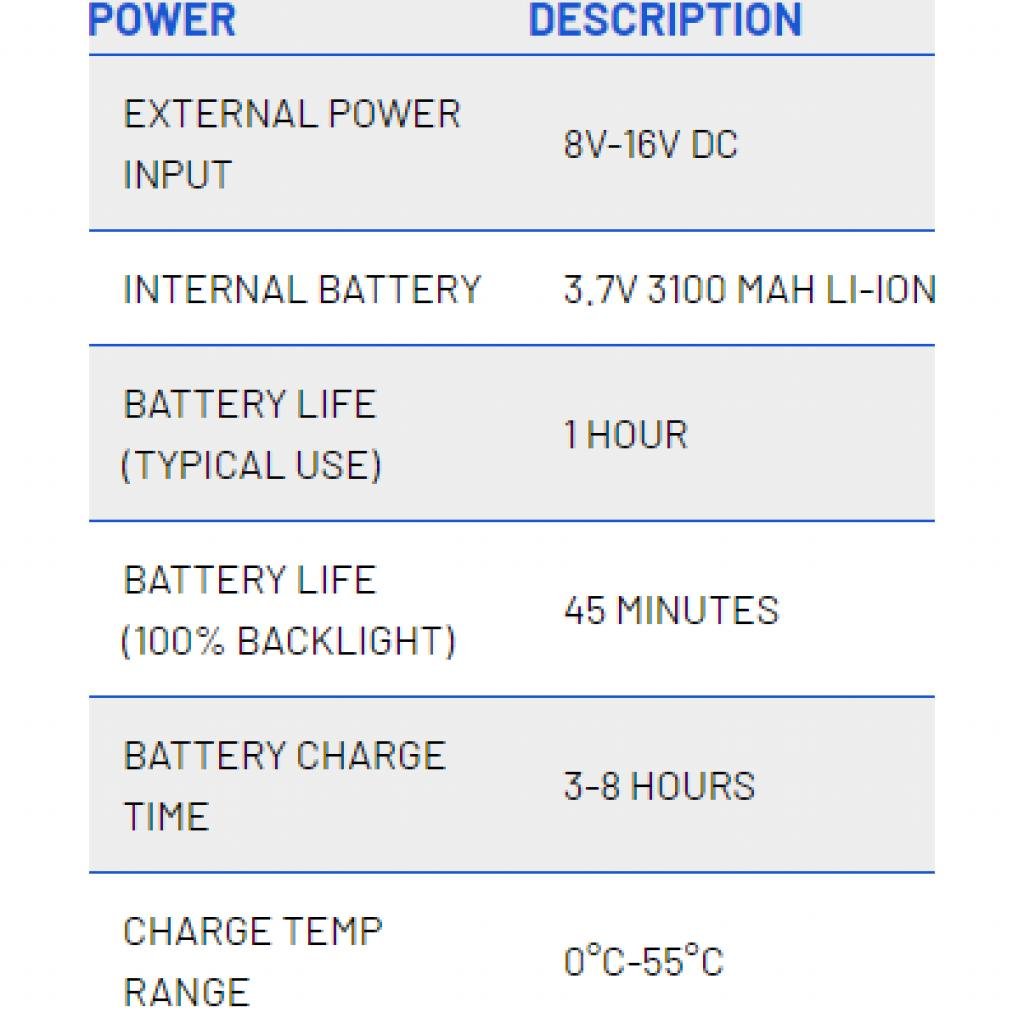 Trail Tech Voyager Pro GPS System KTM/Husqvarna 2016 - 18 | 922 - 129 - MojoMotoSport.com