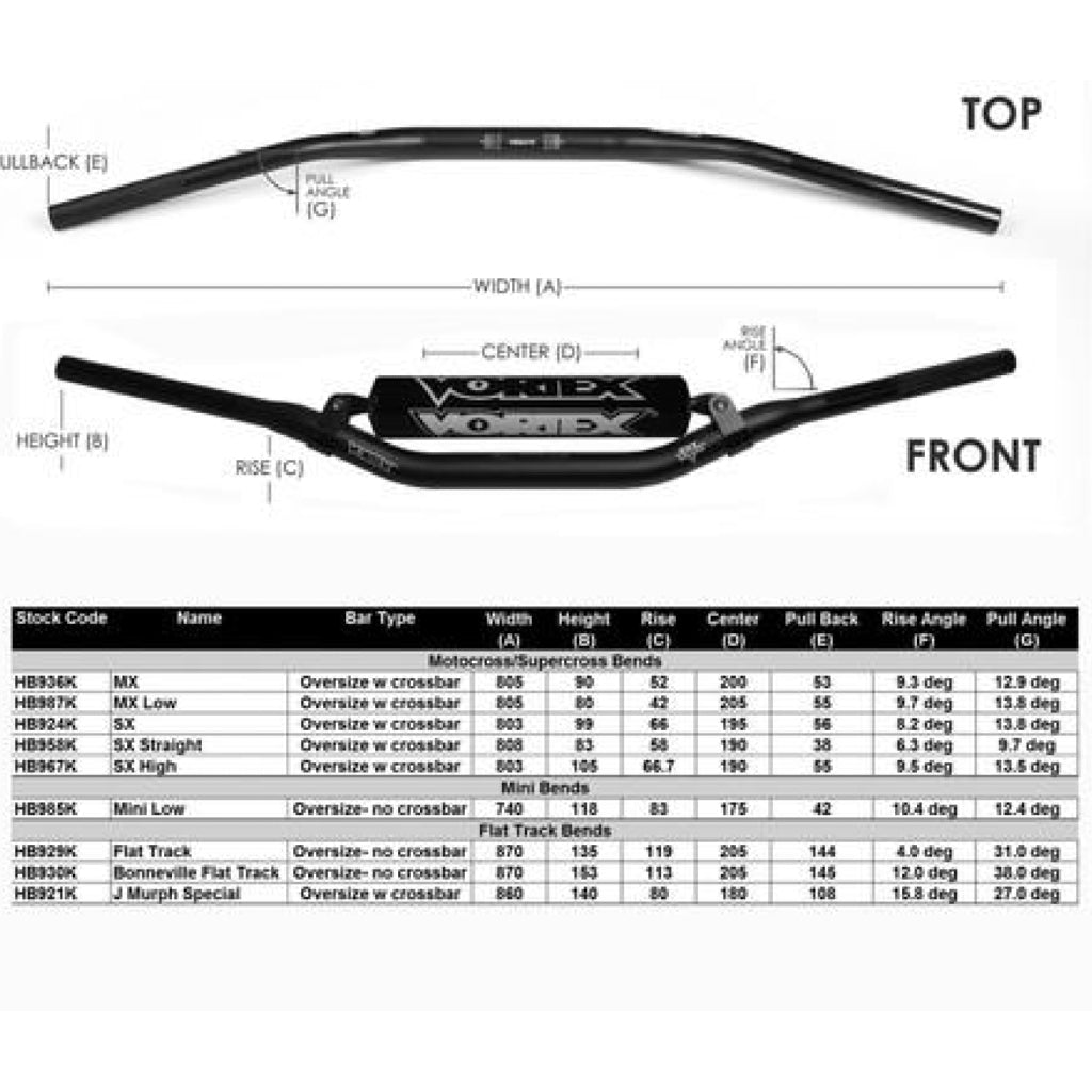 Vortex - V3 OS Handlebars - MojoMotoSport.com
